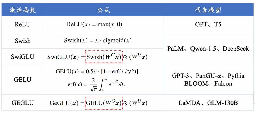 image-20250709174245261